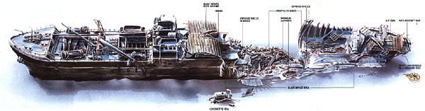 thistlegorm_map.jpg (56616 bytes)